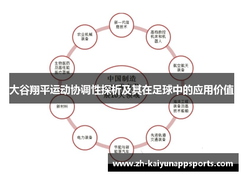 大谷翔平运动协调性探析及其在足球中的应用价值